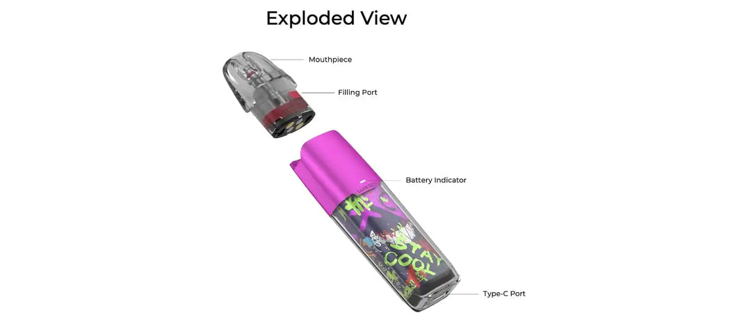 Vaporesso Luxe Q2 SE Pod Kit