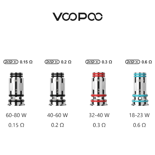 VOOPOO PNP X Replacement Coils